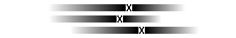 Diagram Missfall