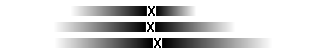 Diagram Sj&auml;lvmord